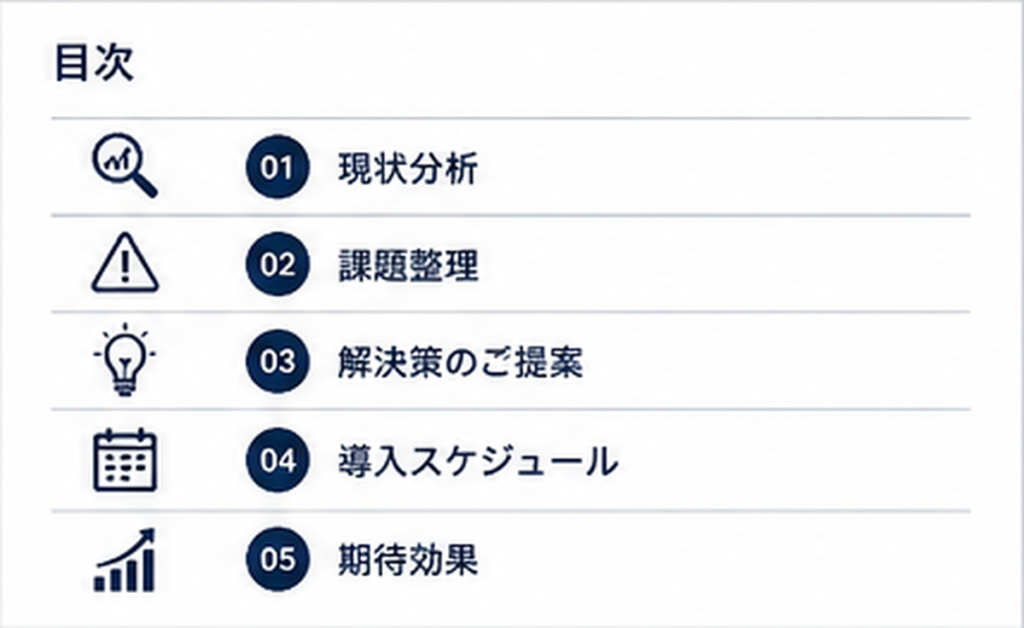 目次スライドにピクトグラムを配置した例