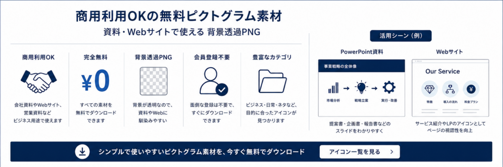 商用利用OKの無料ピクトグラム素材を資料やWebサイトで使うイメージ