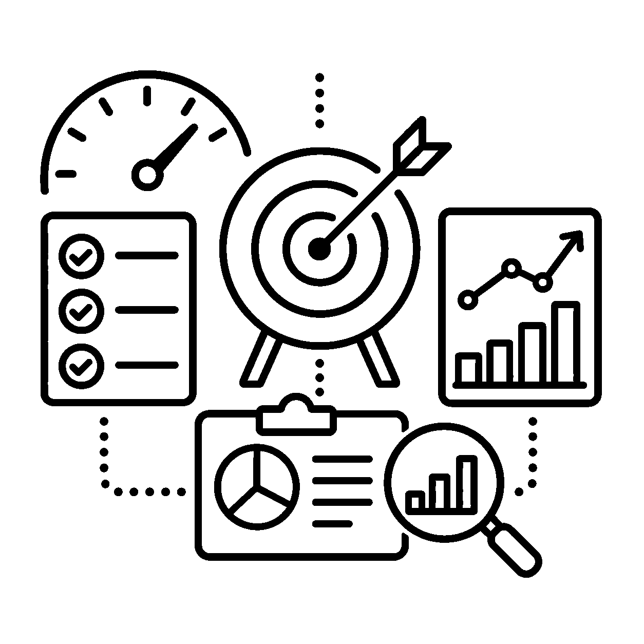 KPI管理