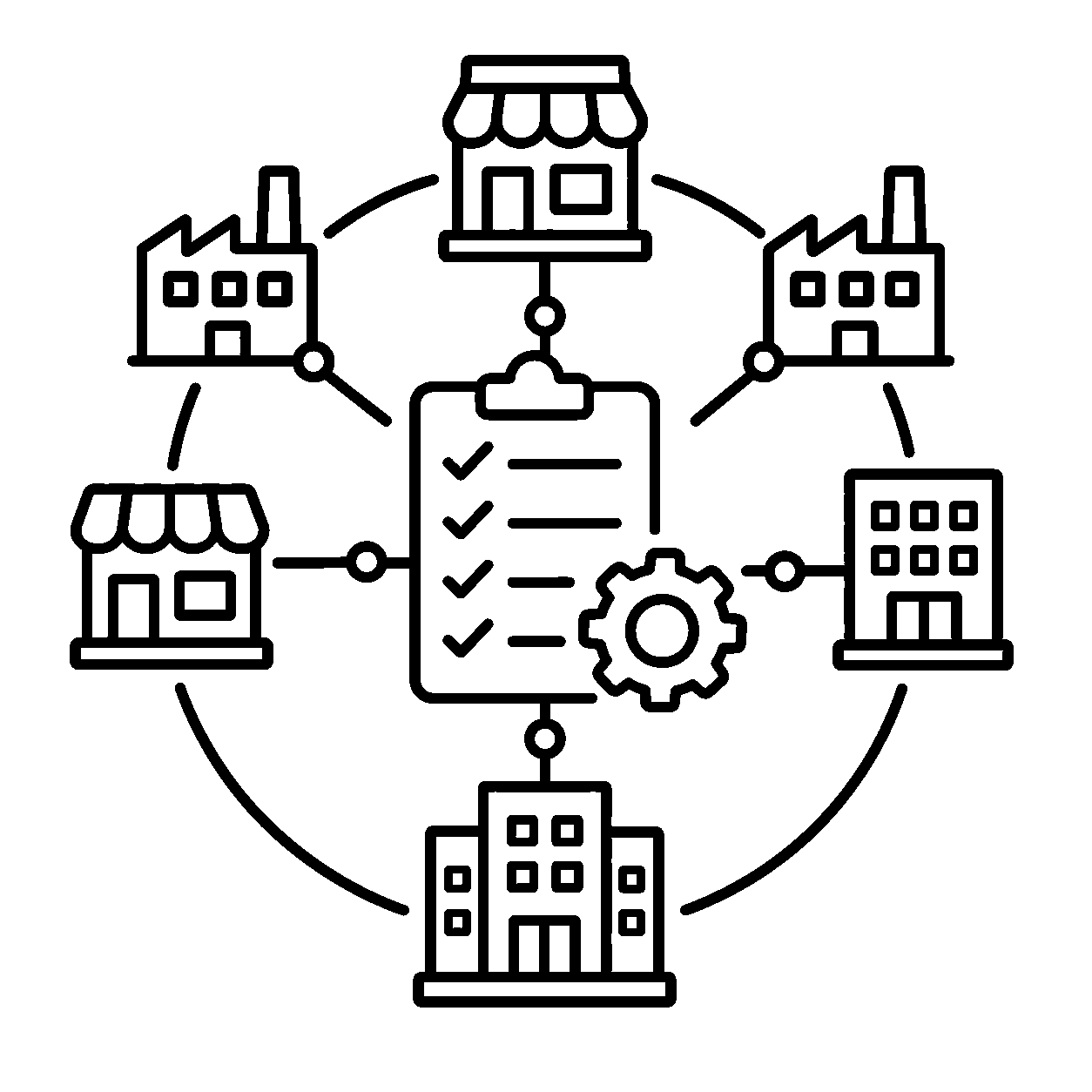 ベンダー管理