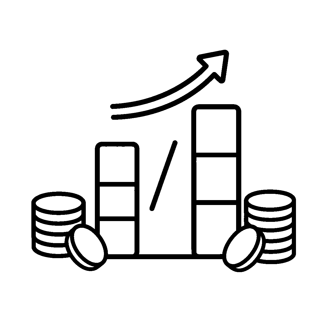 利益率