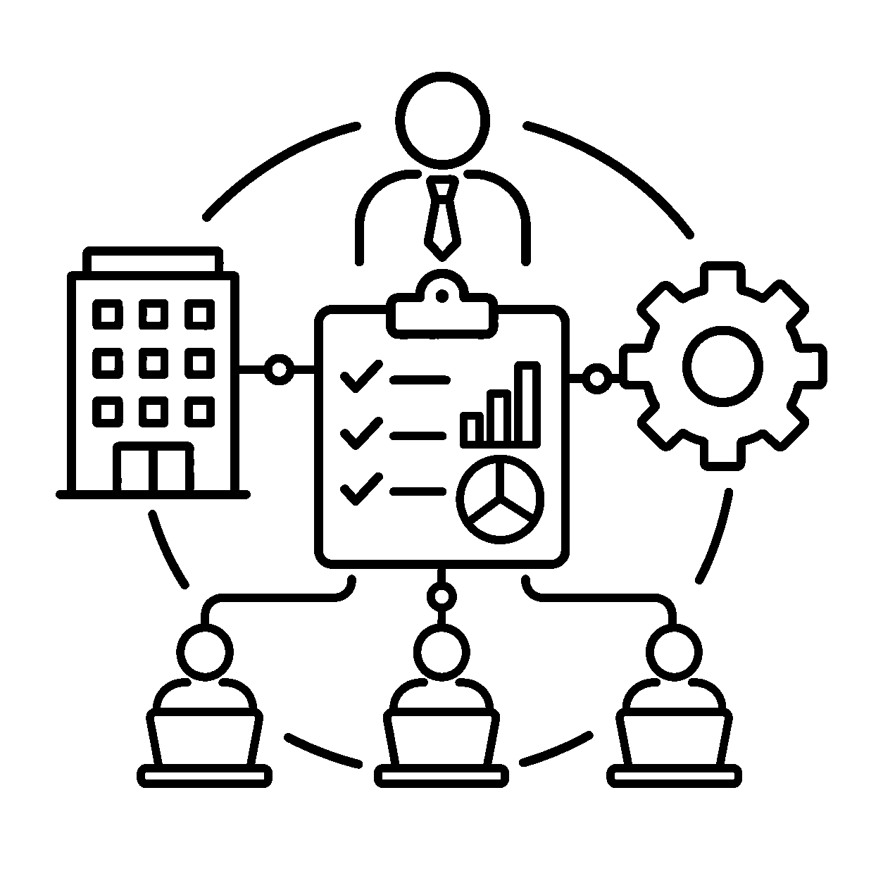 外注管理